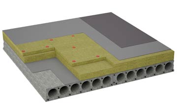 considerations of Minnow End flat roofing insulation